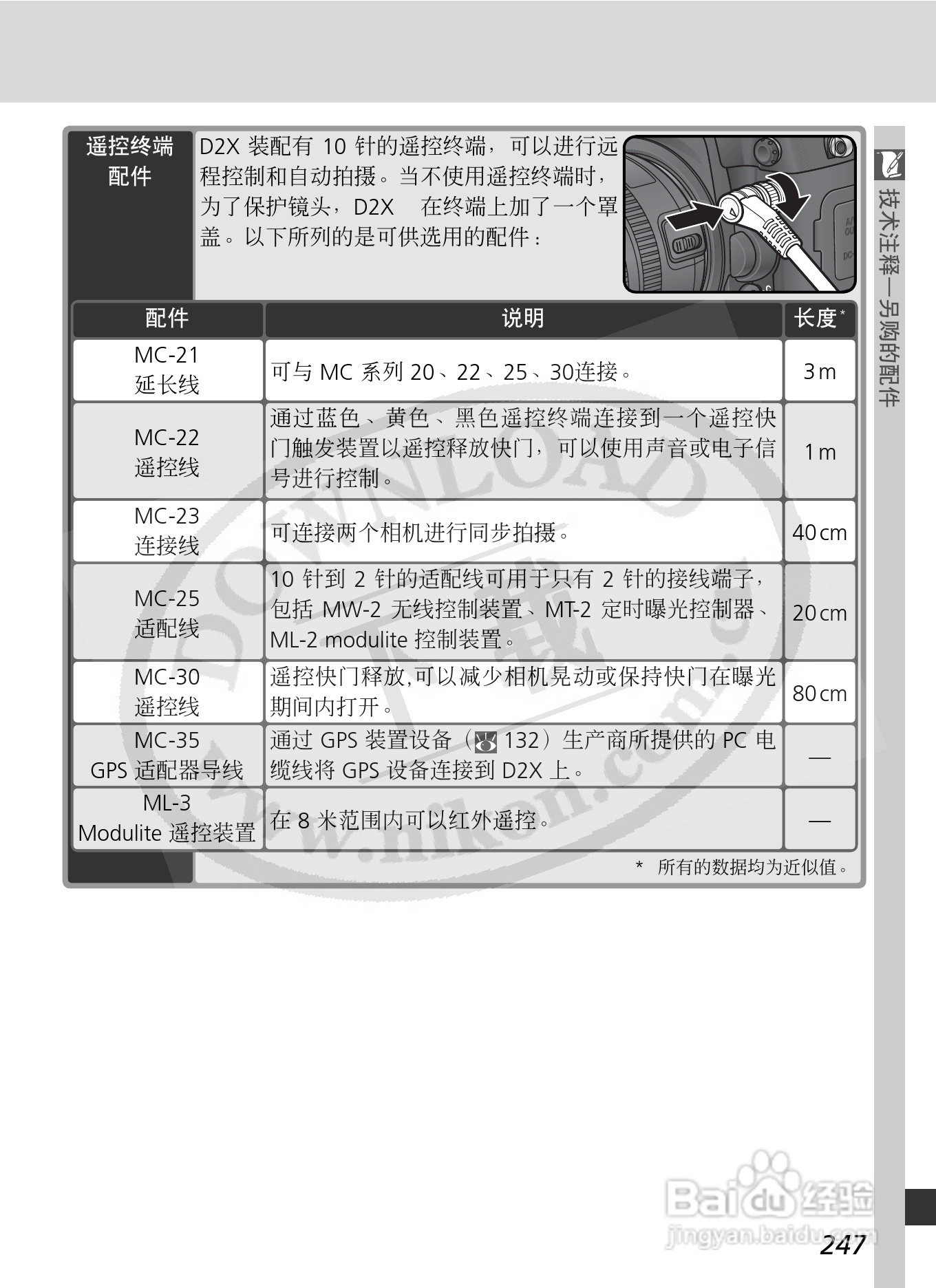 尼康D2X数码相机使用说明书:[27]