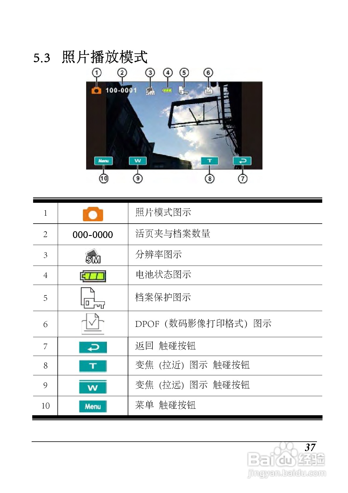 海尔 DV-I9数码摄像机说明书:[4]