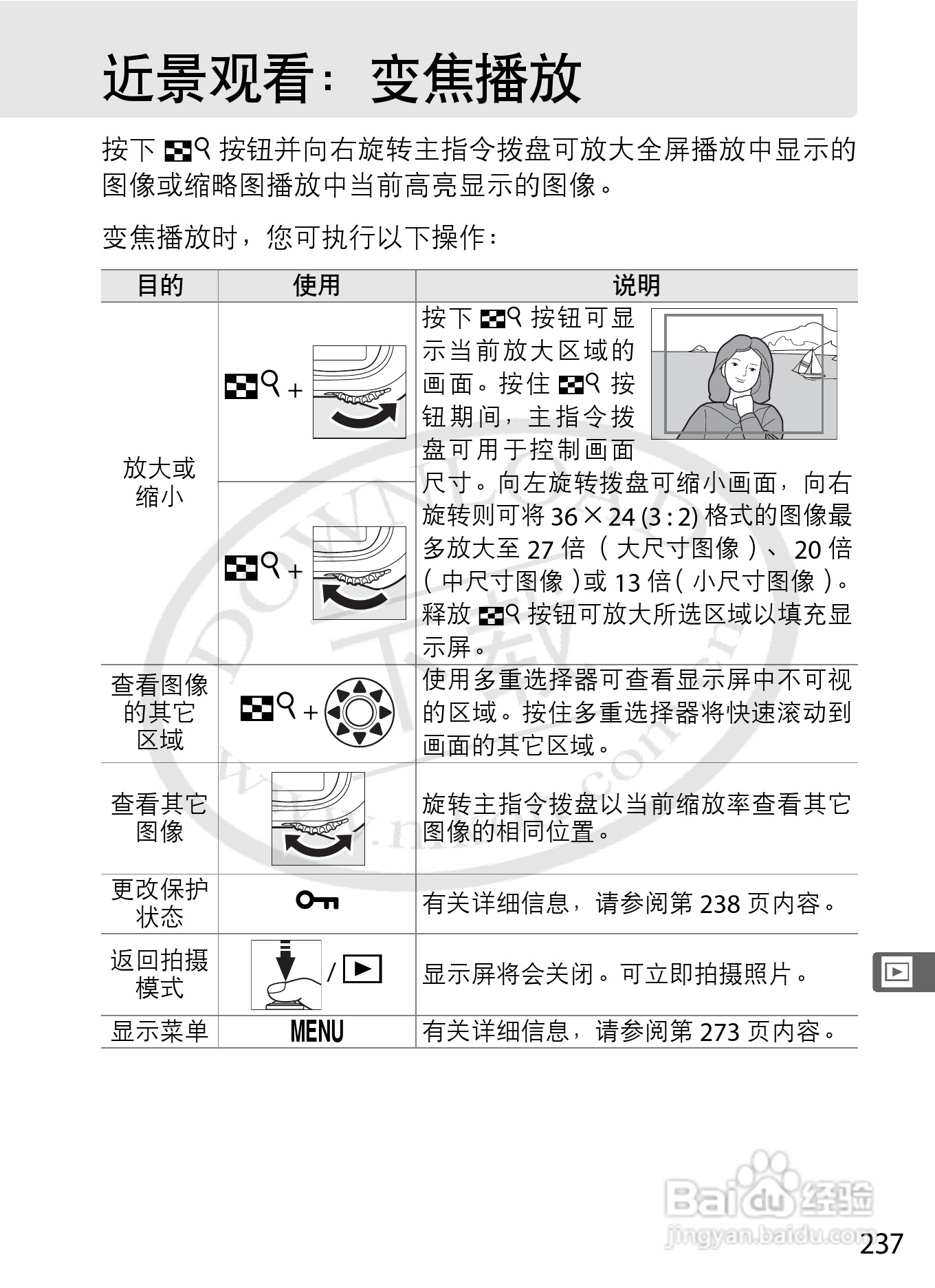 尼康D3S数码相机使用说明书:[27]