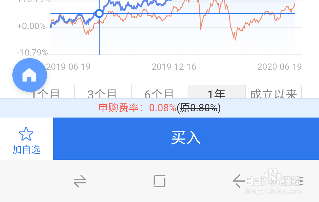 微信怎样买股票基金