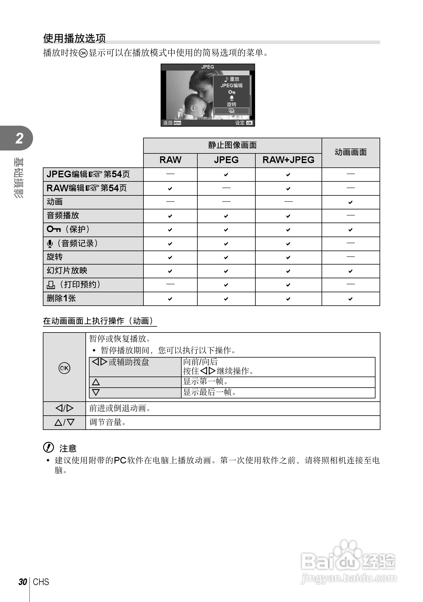 奥林巴斯XZ-2数码相机说明书:[3]