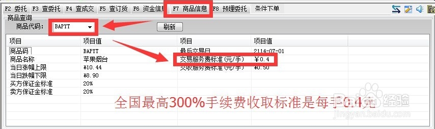 渤海商品高低手续费对比