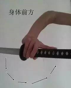 武士刀收刀动作图解