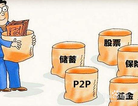 1万元如何理财投资