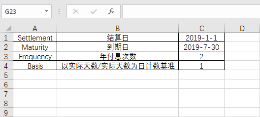 使用COUPDAYS返回结算日所在的付息期的天数