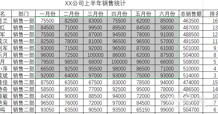 如何将excel数据按分类合并计算(一)