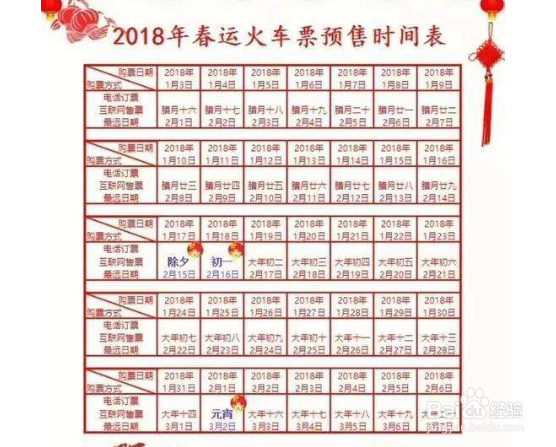 2018年春节抢票攻略