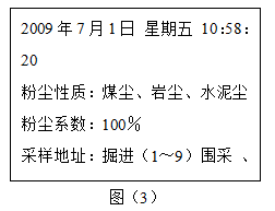 全自动粉尘测定仪CCHZ-1000