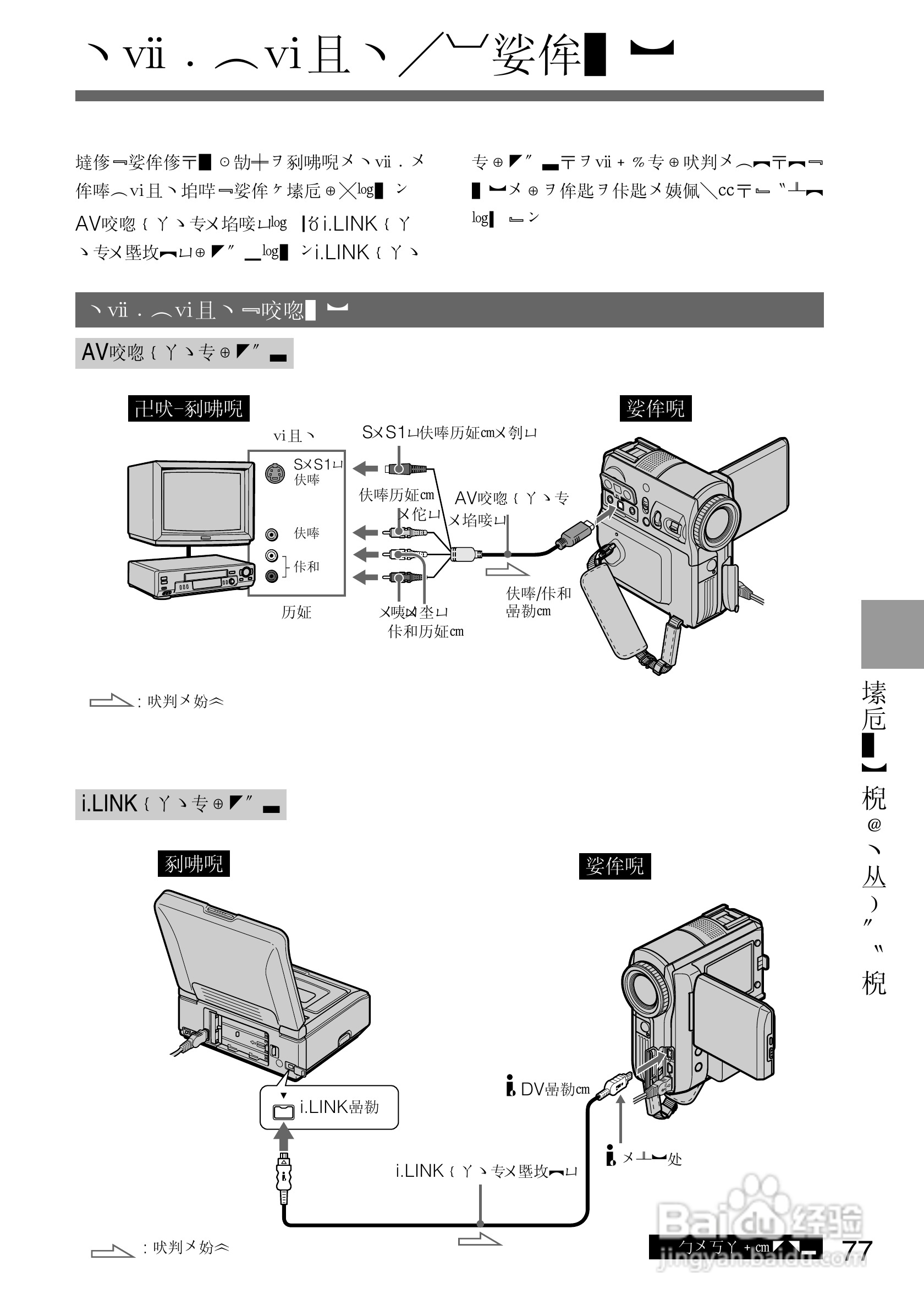 SONY DCR-PC105K数码相机说明书:[8]