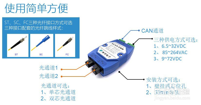 can光纤转换器can转光纤接口定义终端电阻指示灯