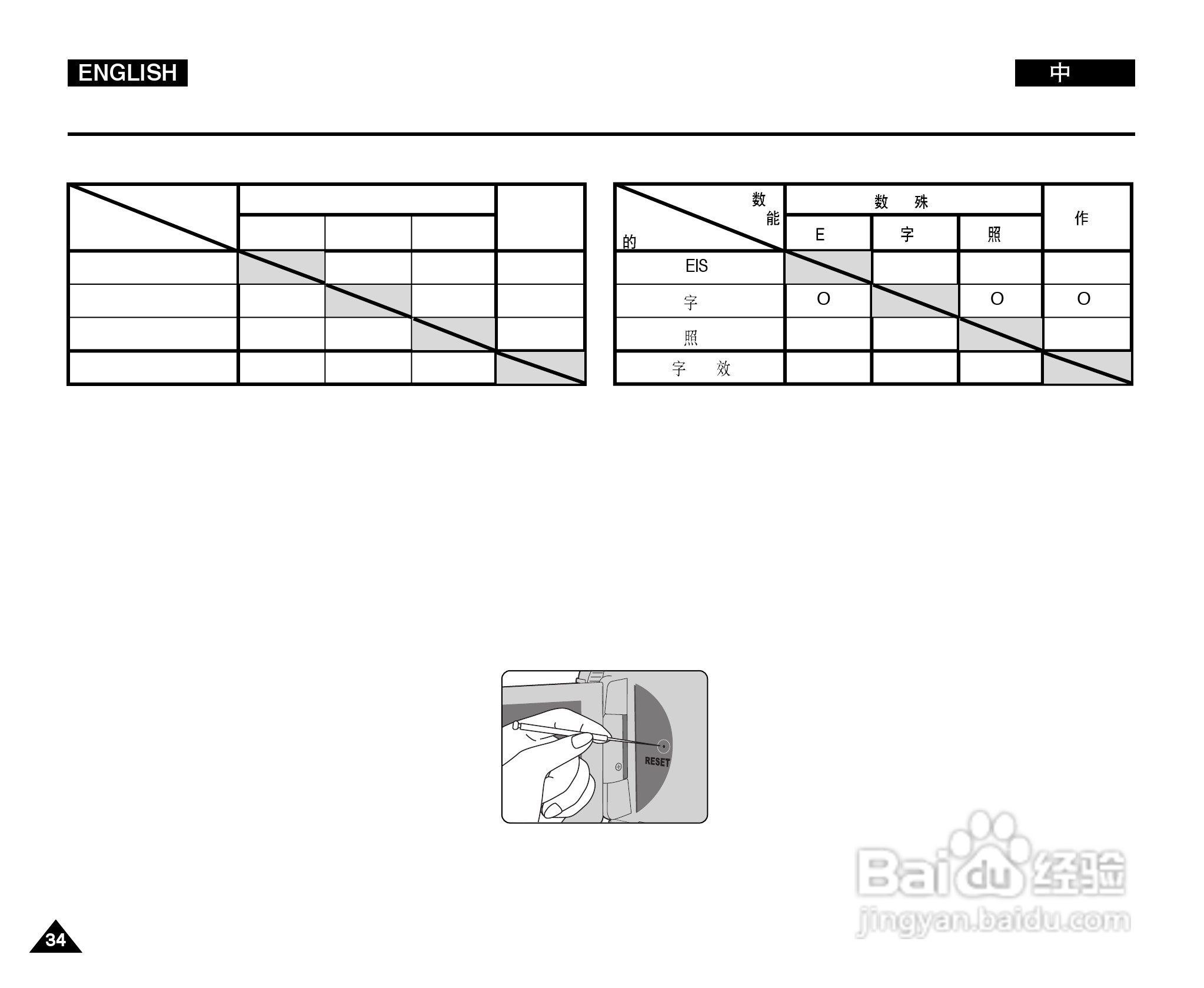 三星VP-D380i数字摄录一体机用户说明书:[4]