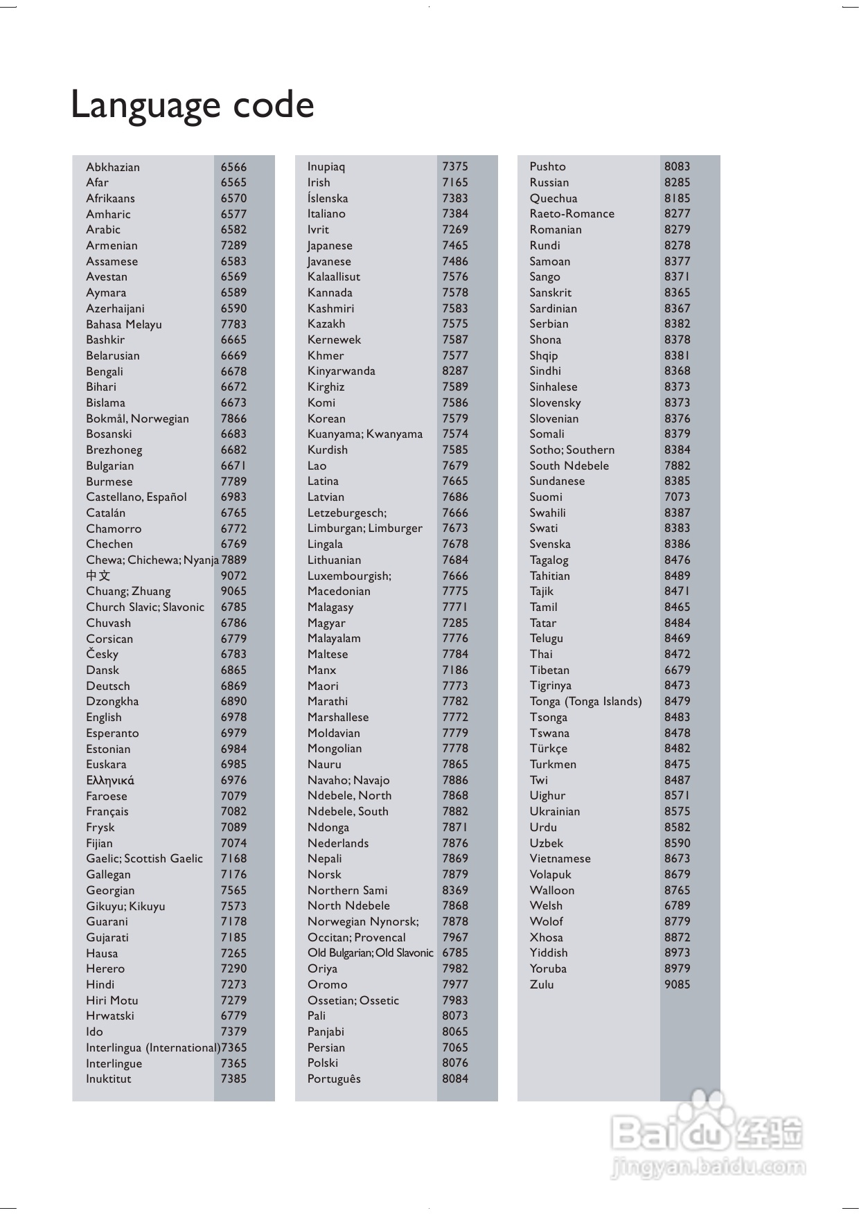 飞利浦 DVP3850K DVD播放机用户手册:[2]