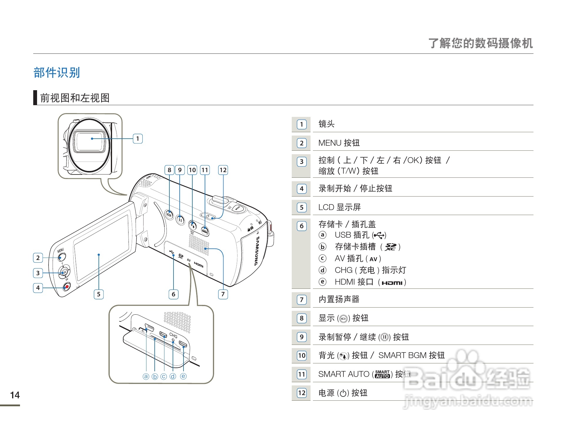 三星HMX-F80BP摄像机使用说明书:[2]