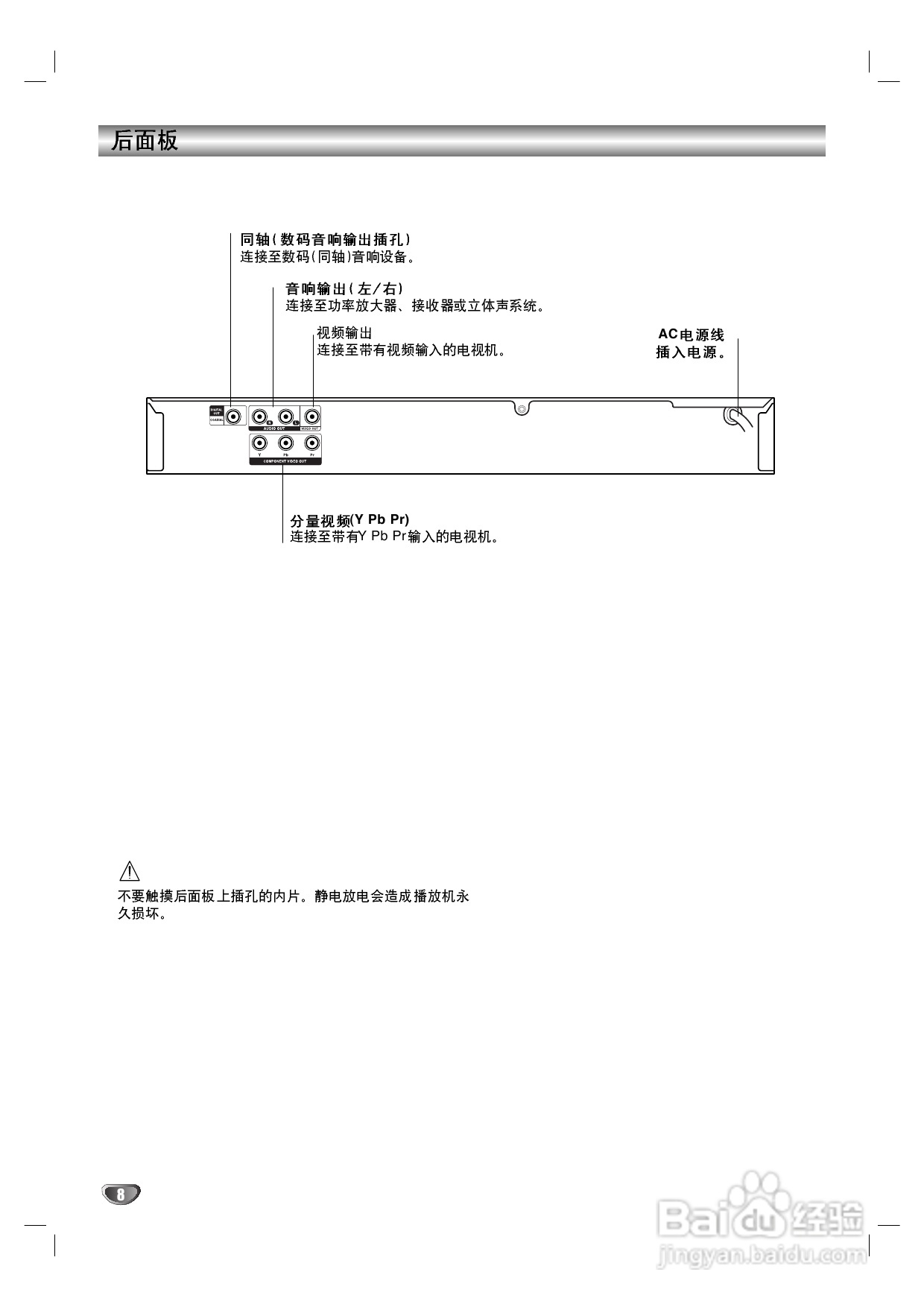 LG DS-7155 DVD家庭影院使用说明书:[1]