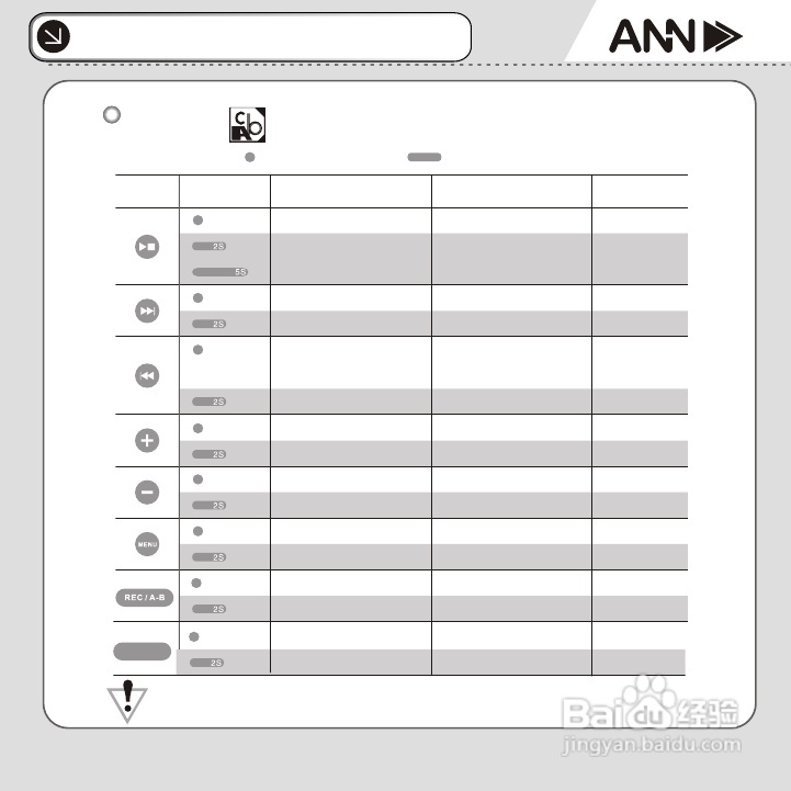 ANN FM-31播放器说明书:[2]