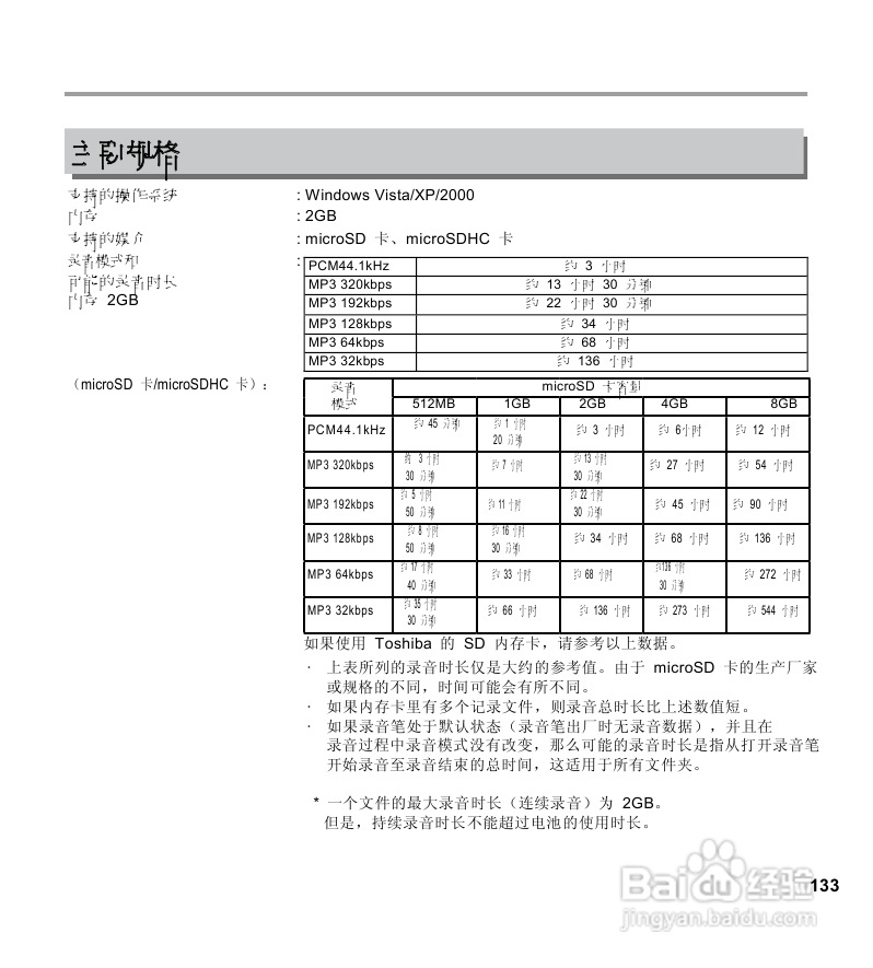 三洋ICR-EH800D数字式录音笔使用说明手册:[7]