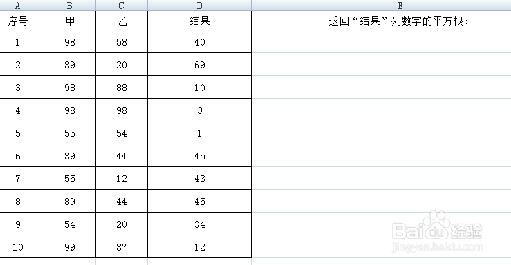 Excel中如何使用SQRT函数