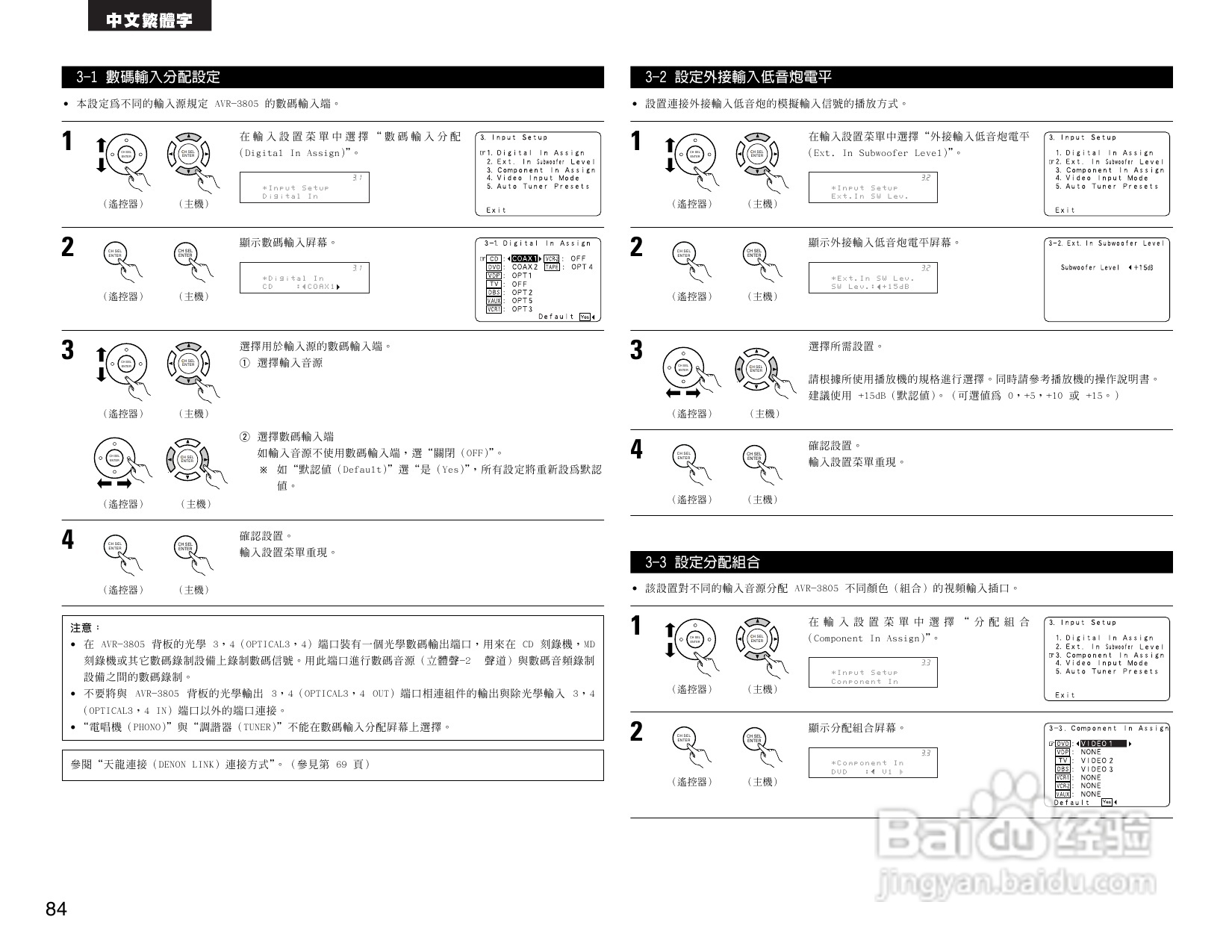DENON AVR-3805收音环绕扩音机操作说明书:[5]