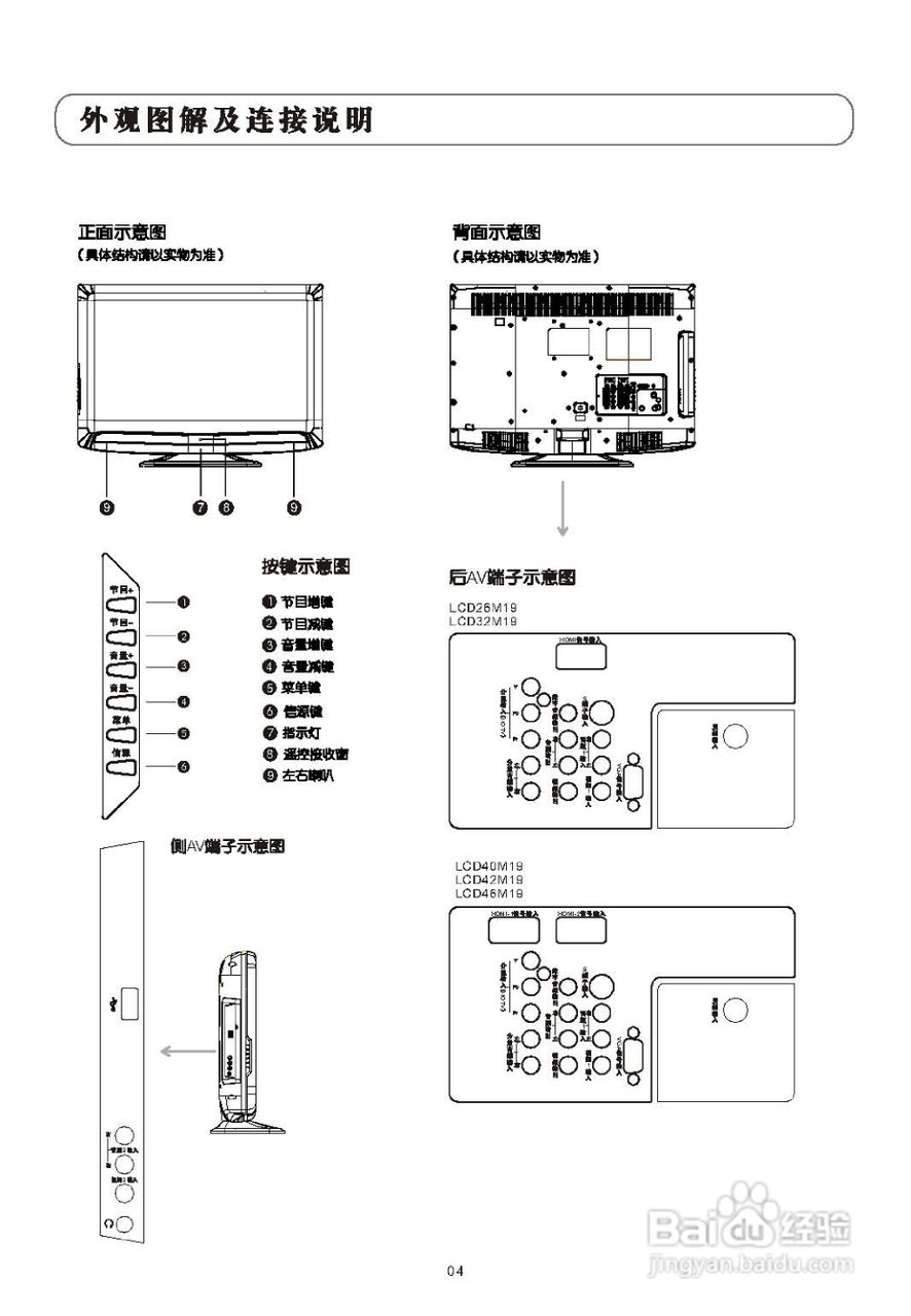 乐华LCD26M19液晶彩电使用说明书