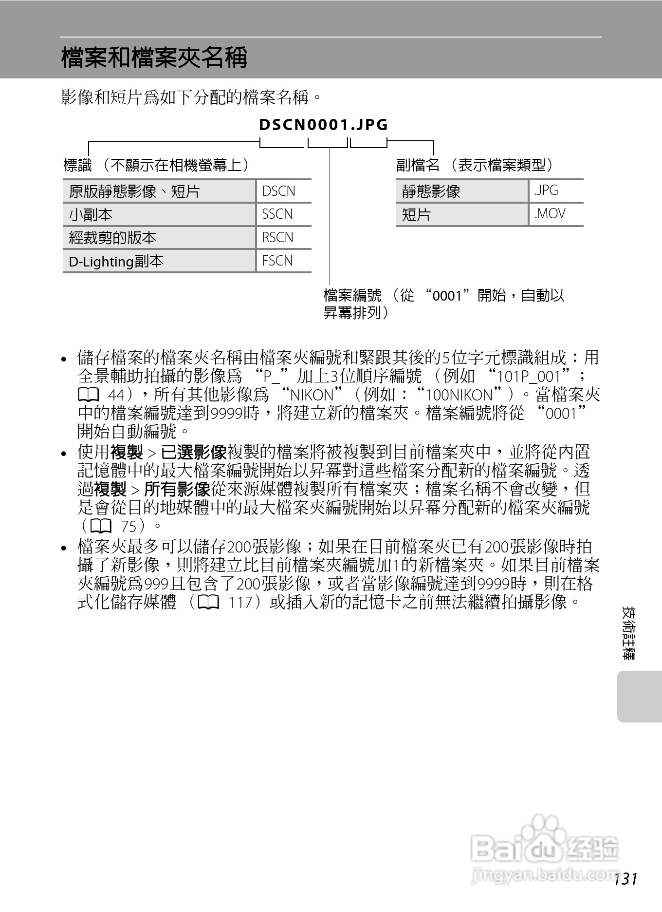 尼康COOLPIX L310数码相机使用说明书:[15]