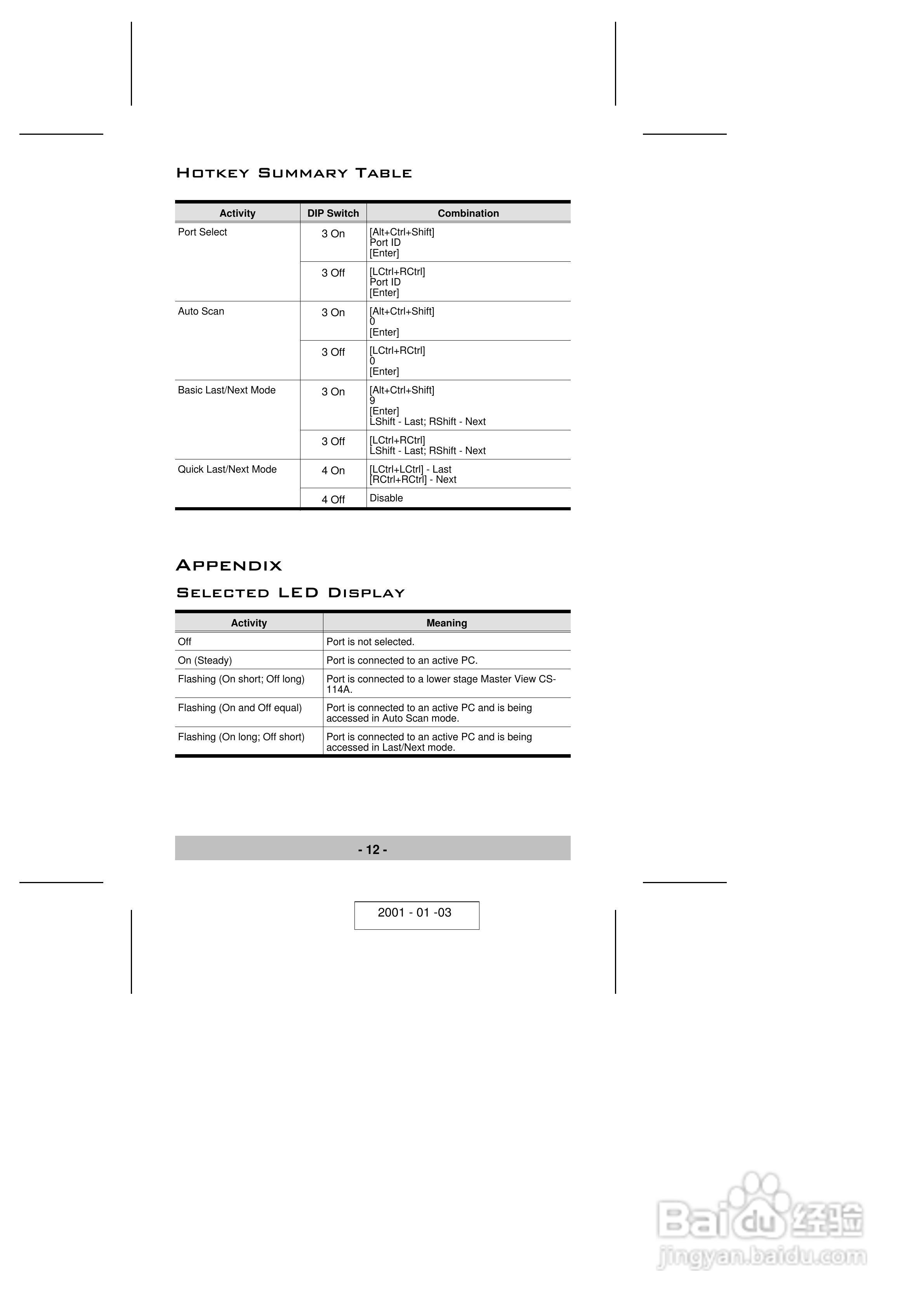 宏正CS-114A型多电脑切换器说明书