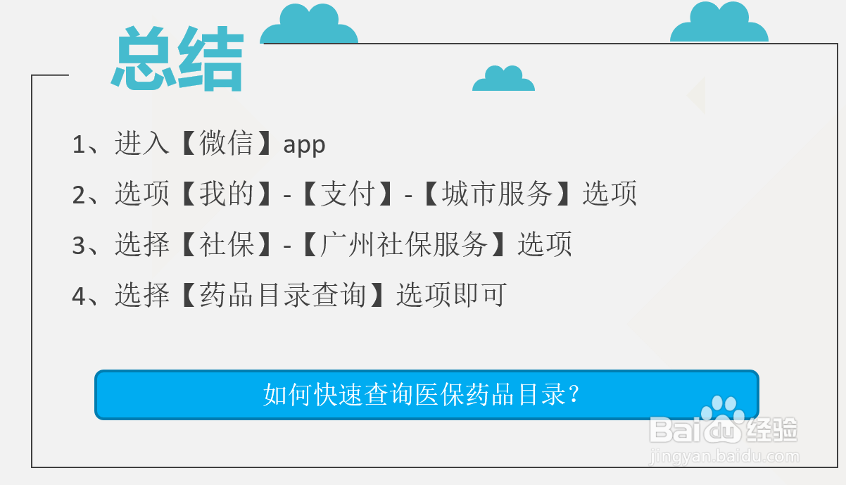 如何快速查询医保药品目录？