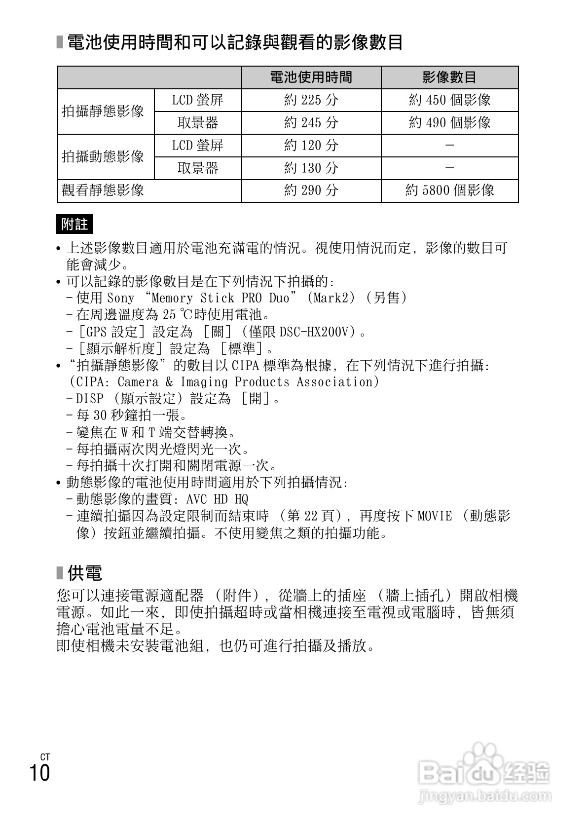 索尼DSC-HX200V数码相机使用说明书:[5]