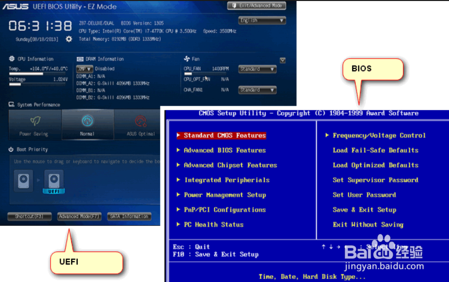 UEFI+GPT和Legacy+MBR安装的系统有什么区别