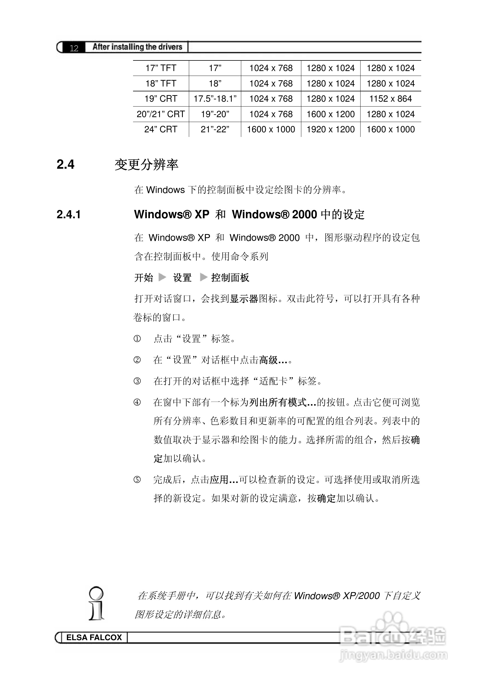 艾尔莎幻雷者 955FX-T 128T DTV型显卡说明书:[10]