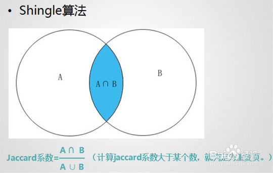 Shingle算法对SEO某些页面的重要性