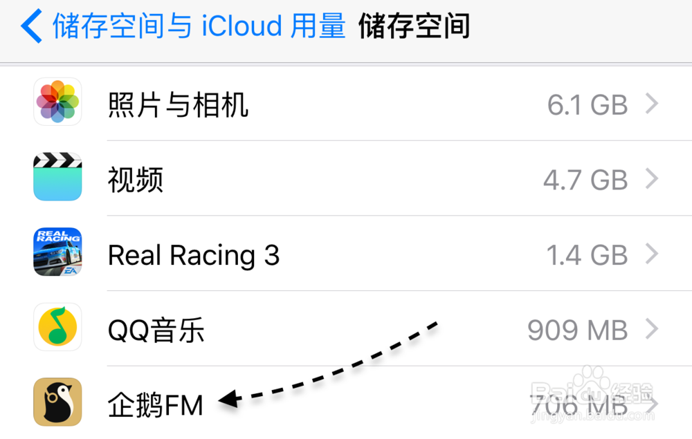 iPhone6S怎么看内存,苹果6S怎么看内存多少