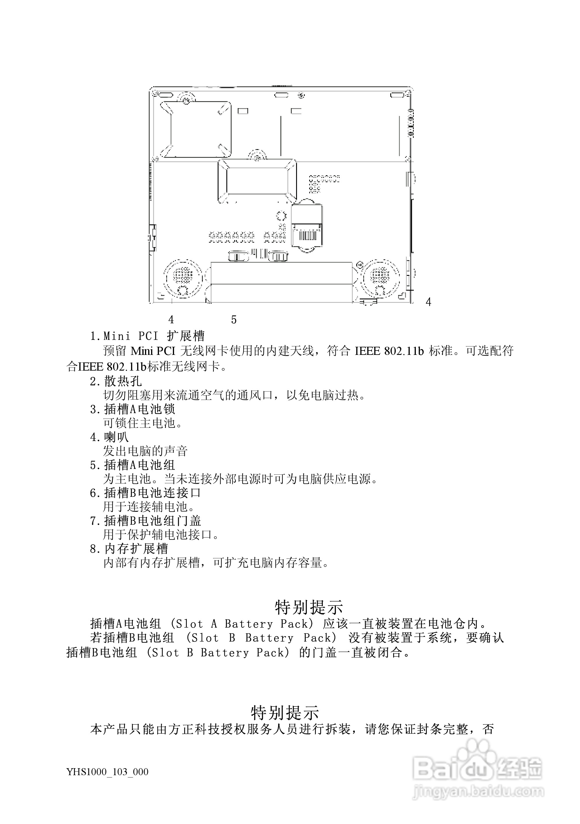 方正颐和S1000笔记本电脑使用说明书:[2]