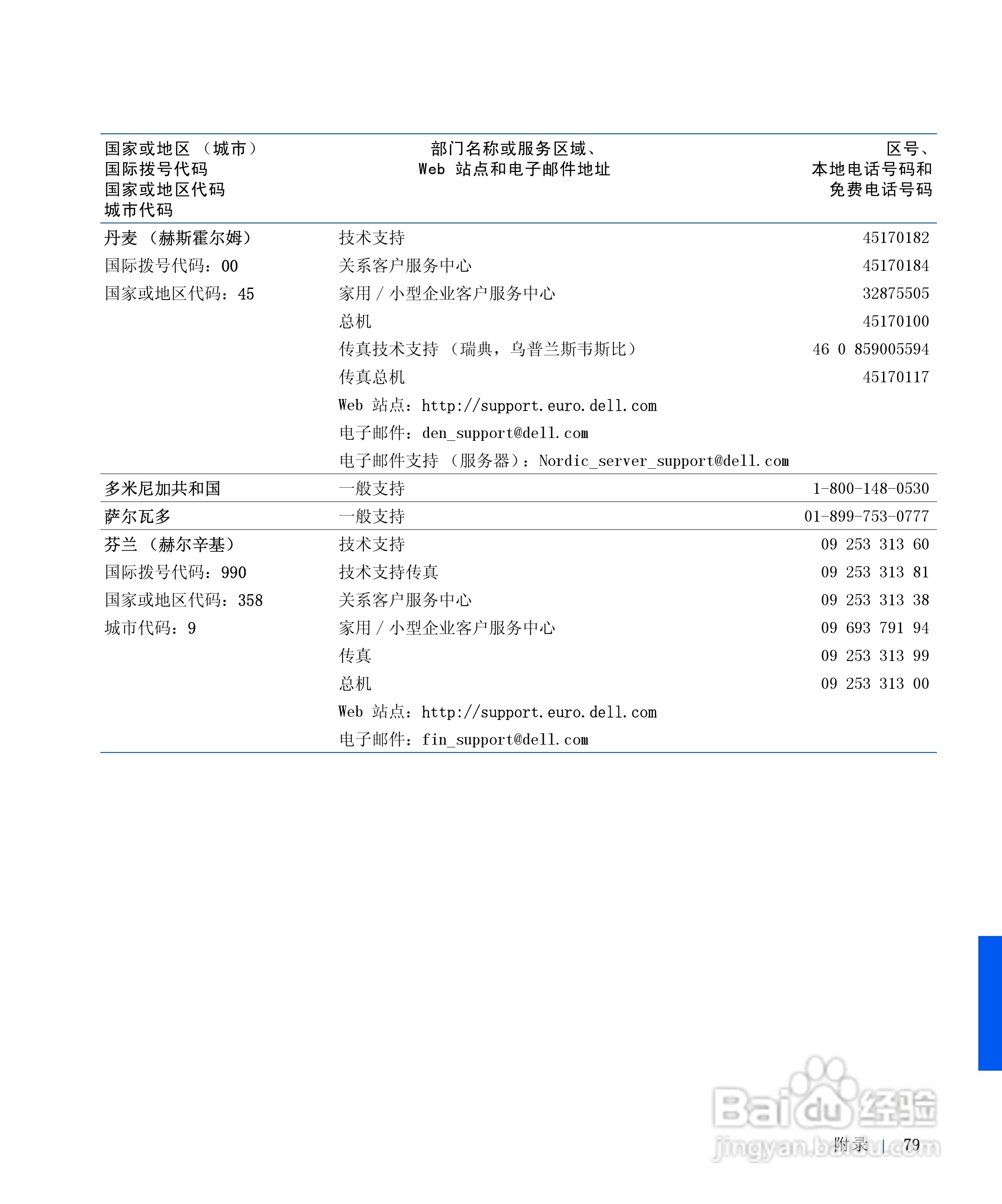 戴尔Inspiron 4000笔记本使用说明书:[8]