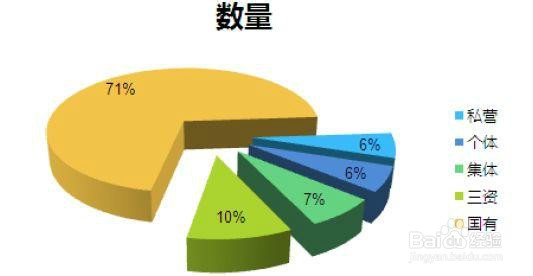 关于学习excel必读（不读后悔）