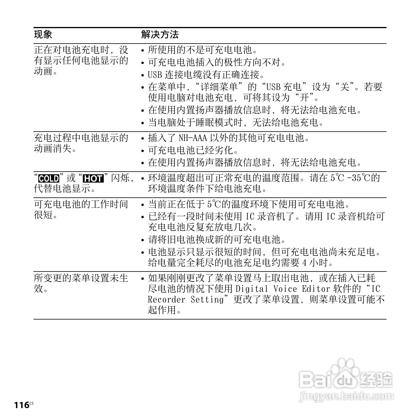 索尼ICD-SX850数码录音笔使用说明书:[12]