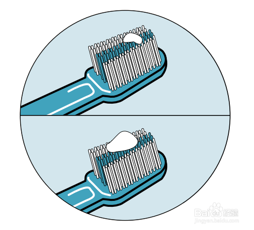 刷牙方法与氟化物使用
