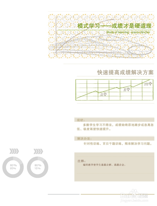 如何提高学习效率