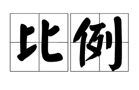 1:4的比例是多少