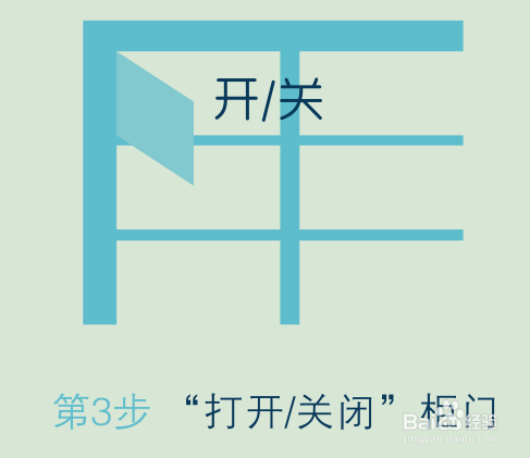 速易宝智能存取柜功能及使用流程