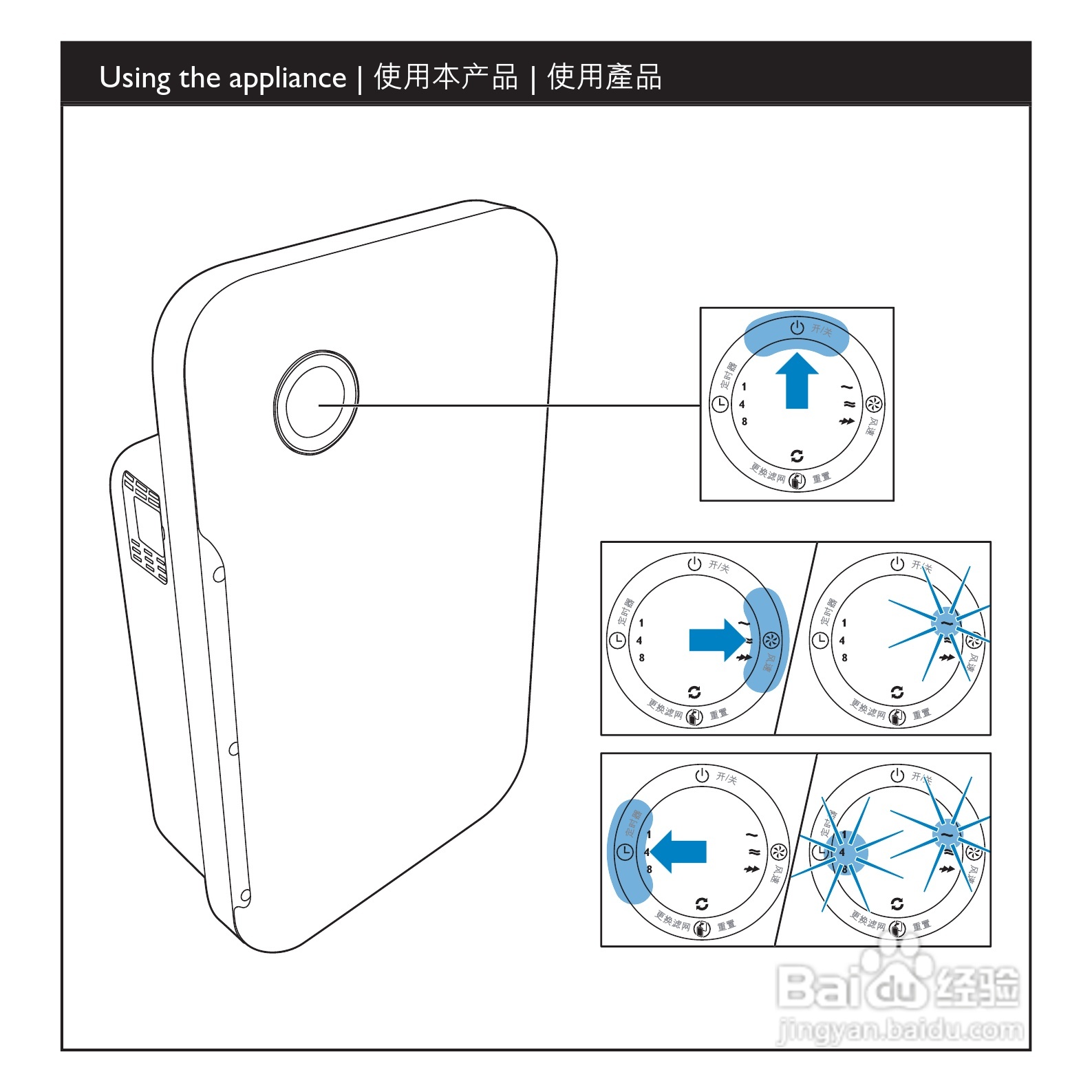 PHILIPS AC4016空气净化器说明书