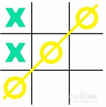 怎么培养孩子的逻辑思维能力