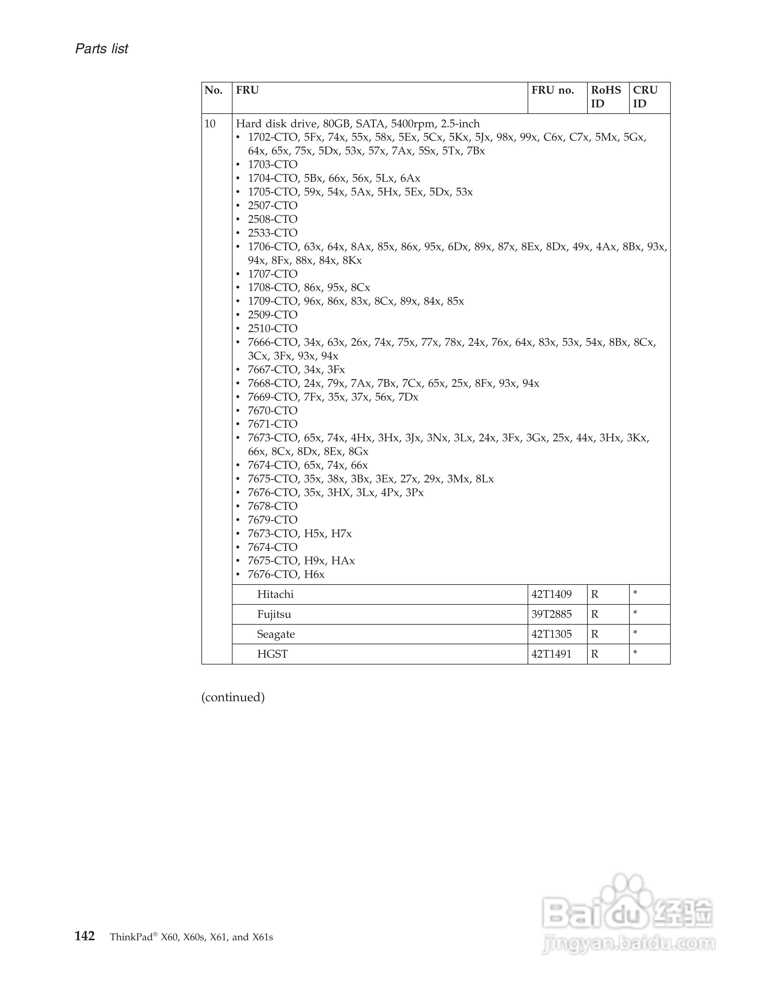 IBM(lenovo)ThinkPad X61笔记本说明书:[15]