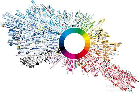 10大将改变你购物体验的新技术