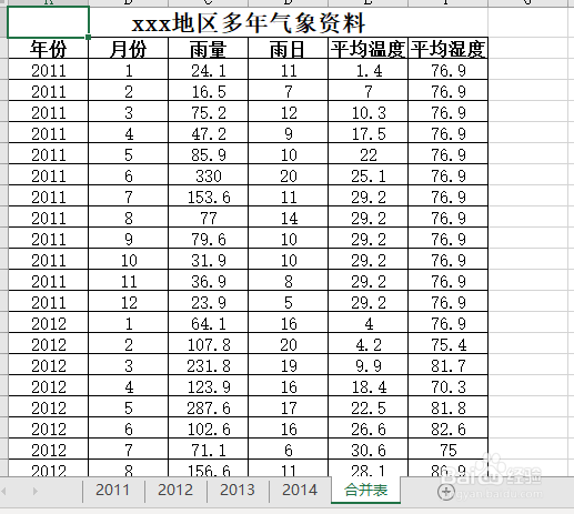 如何将两个表格合并