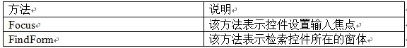 C#控件之LinkLable控件使用