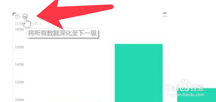 Power BI如何根据日期字段调整数据图显示效果