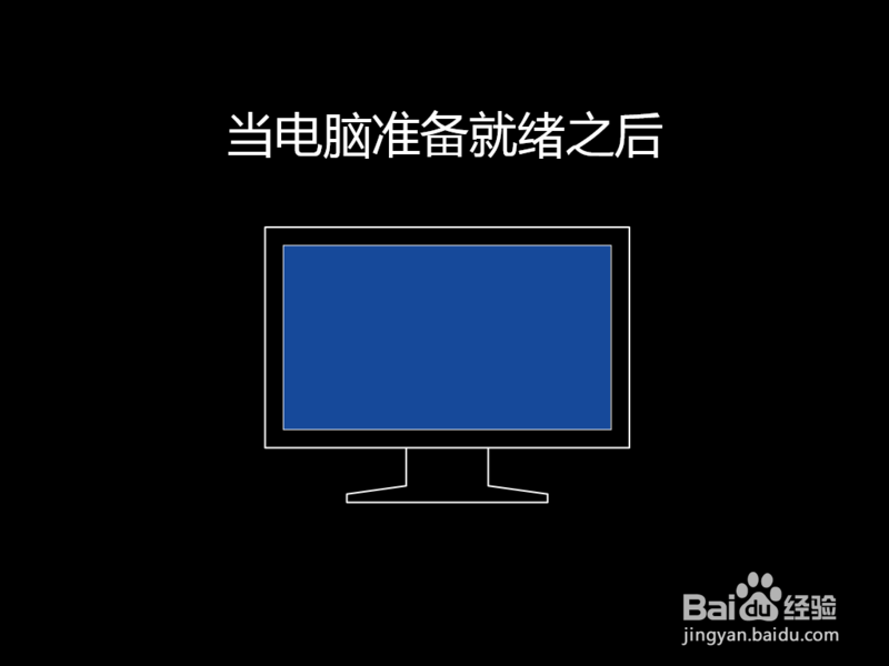 详细图文教程从Win8下载安装优化设置到系统备份