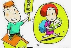 离婚后孩子的抚养权如何归属