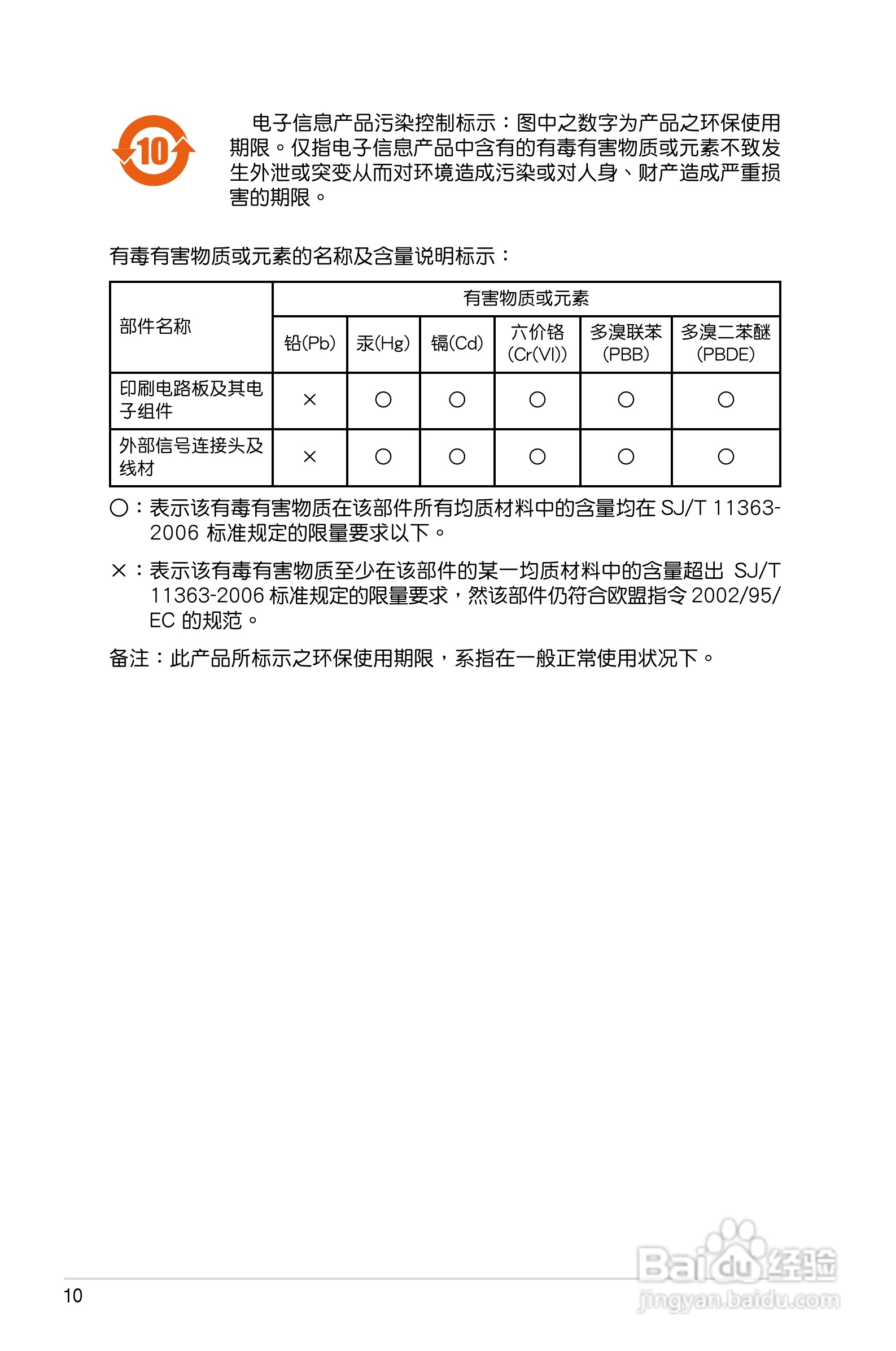 华硕P5E-VM HDMI主板使用手册说明书:[1]