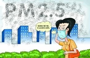 什么是PM2.5？对人体有什么危害？